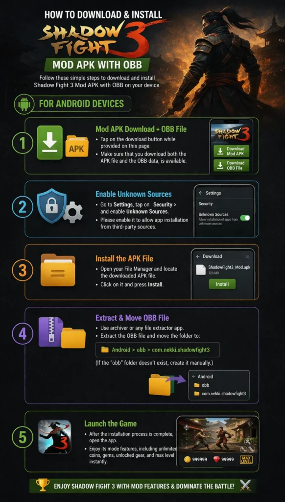 Shadow Fight 3 MOD APK guide