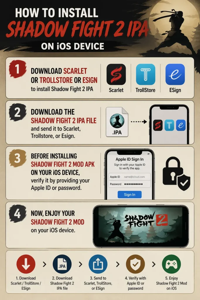 download & install on iOS device